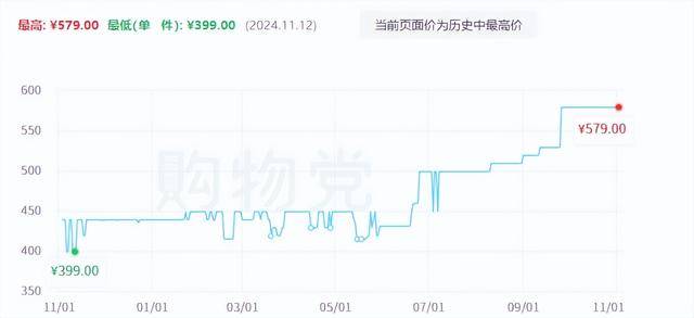 麻了<strong></p>
<p>固態(tài)硬盤
</strong>,固態(tài)硬盤買不起,機(jī)械硬盤也這么貴:固態(tài)硬盤