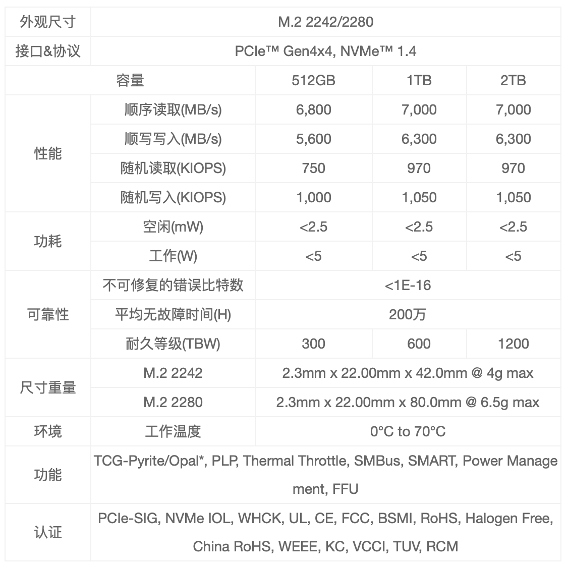 機械革命耀世16Ultra深度評測:精致做工搭配前沿配置 長江存儲PC450固態硬盤成亮點:機械硬盤